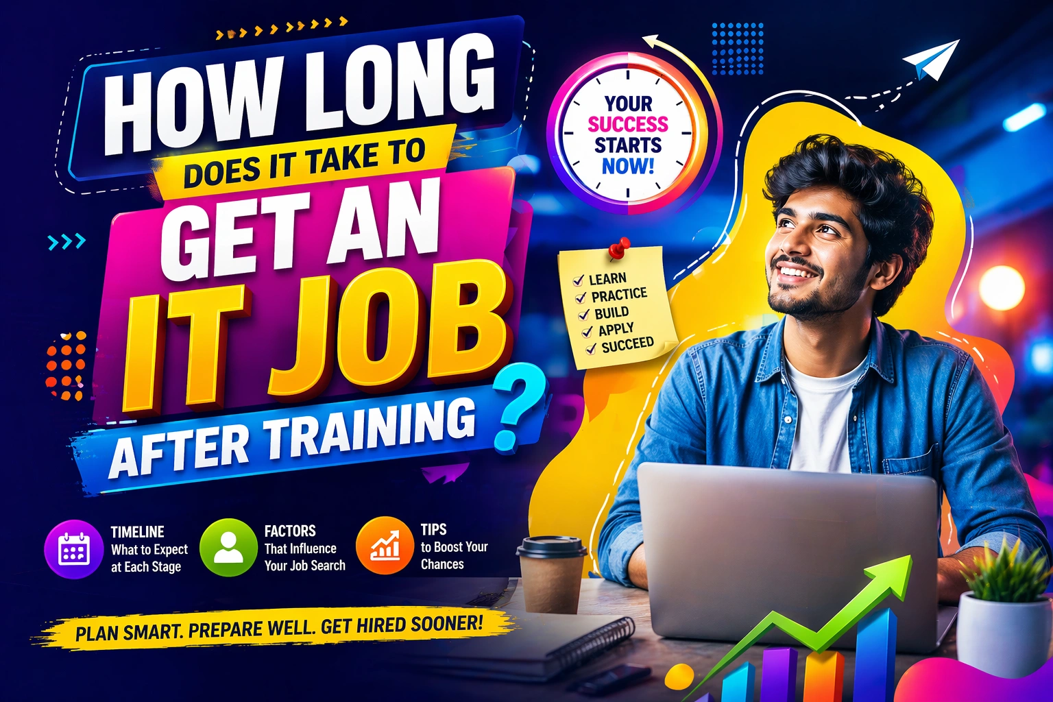 How Long Does It Take to Get an IT Job After Training
